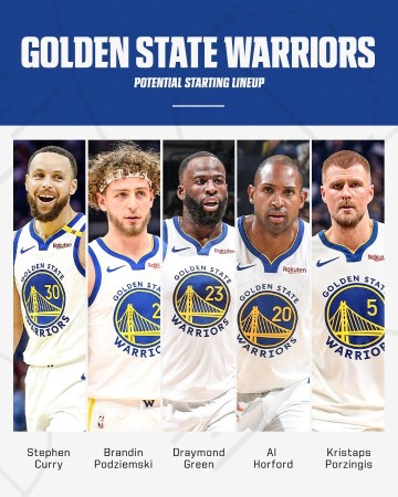 勇士潜在首发：库里+波杰姆+追梦+霍福德+波津 这阵容如何？